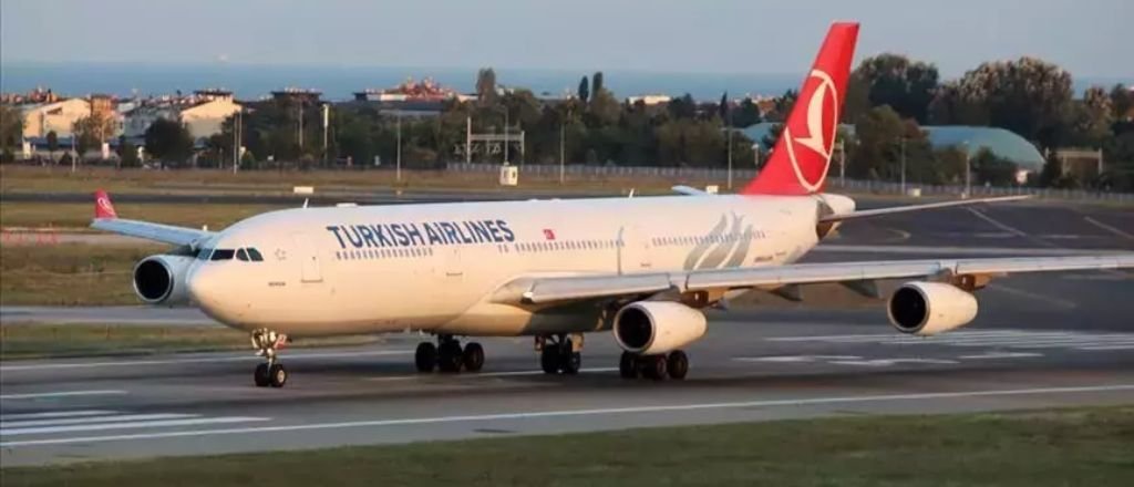 Turkish Airlines Aalborg Office Address